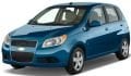 AVEO